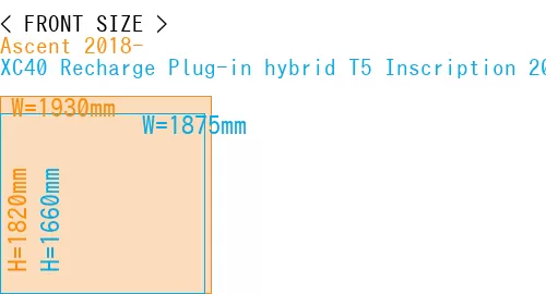 #Ascent 2018- + XC40 Recharge Plug-in hybrid T5 Inscription 2018-